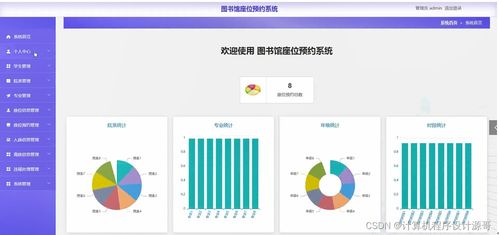 基于SSM框架的圖書館座位預約系統(tǒng)設計與實現(xiàn)