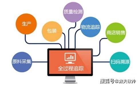 工廠mes系統(tǒng)建議和要求有哪些